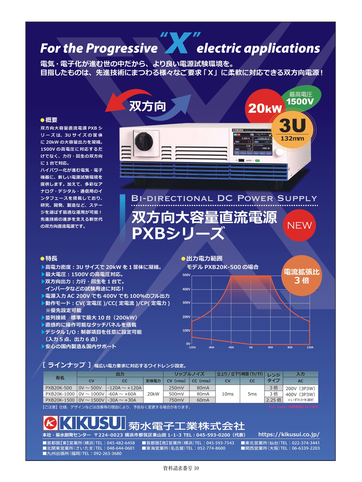 菊水電子工業株式会社：PXBシリーズ