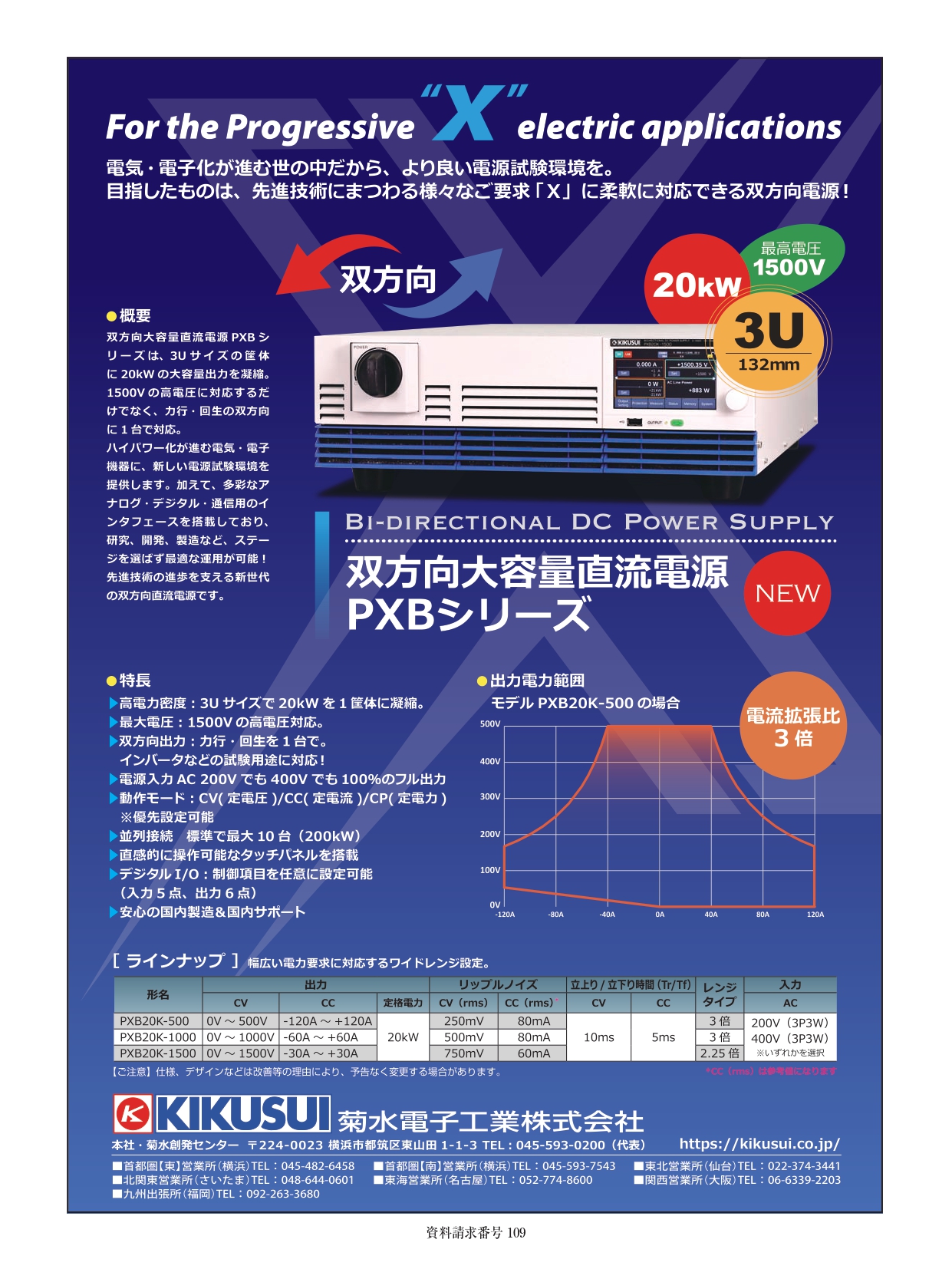 菊水電子工業：PXBシリーズは、３Uサイズの筐体に20kWの大容量出力を凝縮。最大電圧1500Vに対応した双方向大容量直流電源です。